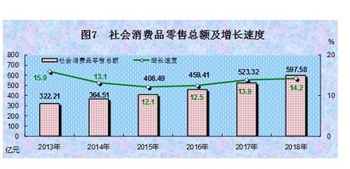 2018年西藏出版物零售业发展与挑战分析